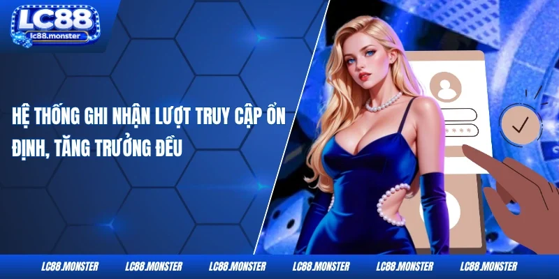 Hệ thống ghi nhận lượt truy cập ổn định, tăng trưởng đều